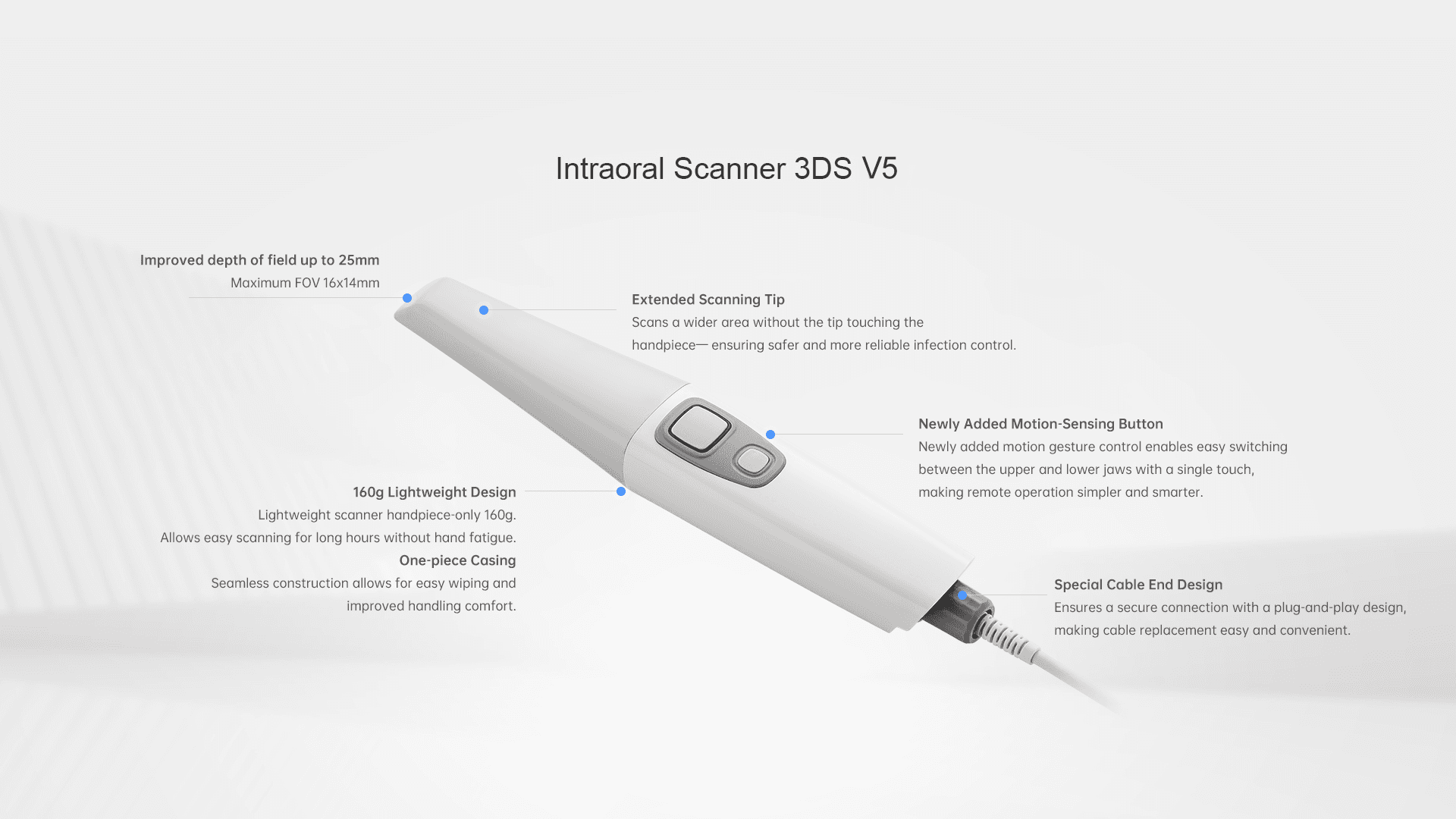 Runyes 3DS V5 Intraoral Scanner