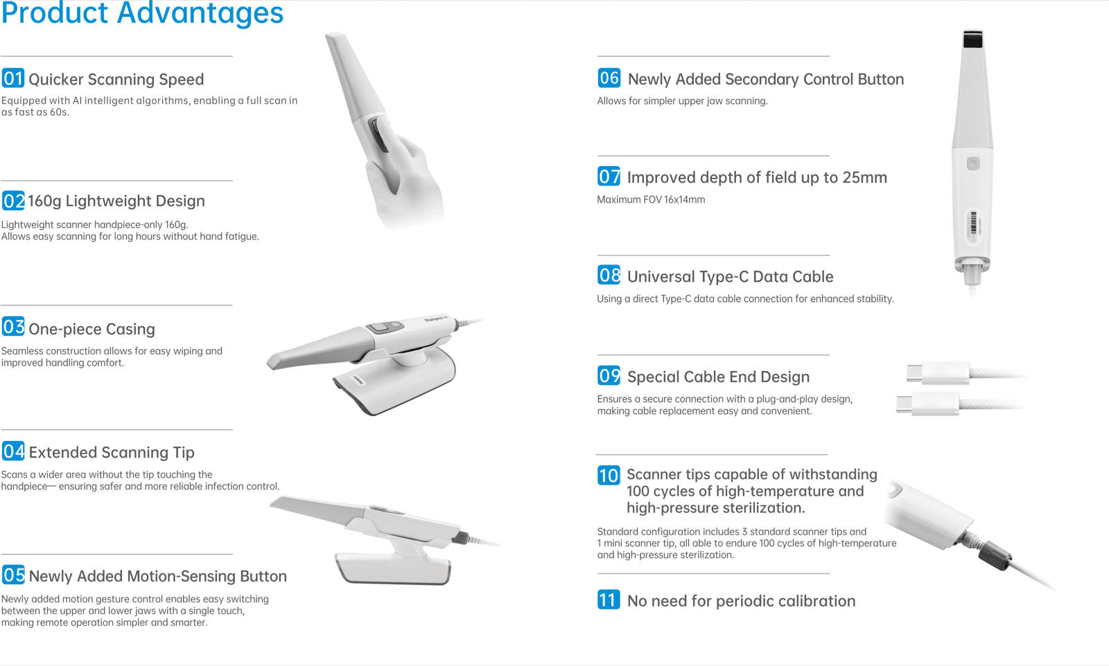 Runyes 3DS V5 product advantages — depth of field and scanning tip